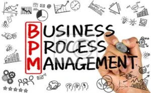 bpm-koncepcja-zarzadzanie-procesami-biznesowymi-400-49446061
